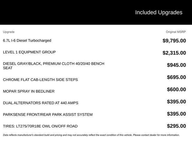 used 2023 Ram 2500 car, priced at $45,895