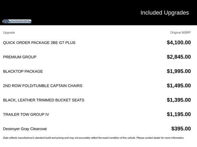 used 2022 Dodge Durango car, priced at $27,995