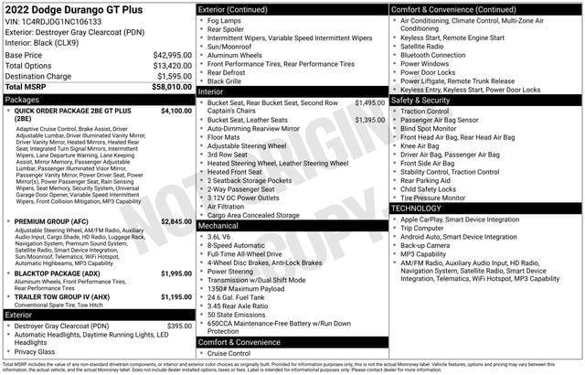 used 2022 Dodge Durango car, priced at $27,995