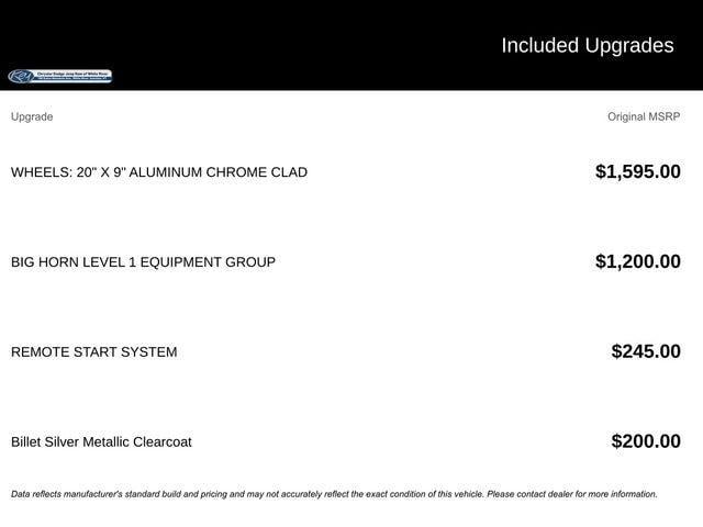 used 2019 Ram 1500 car, priced at $23,289
