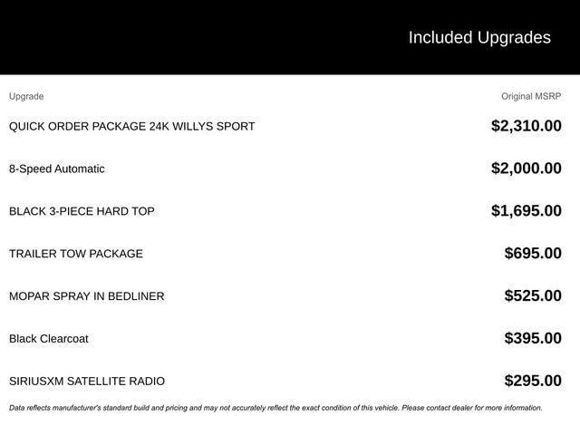 used 2022 Jeep Gladiator car, priced at $30,395