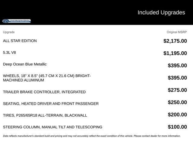 used 2018 Chevrolet Silverado 1500 car, priced at $27,495