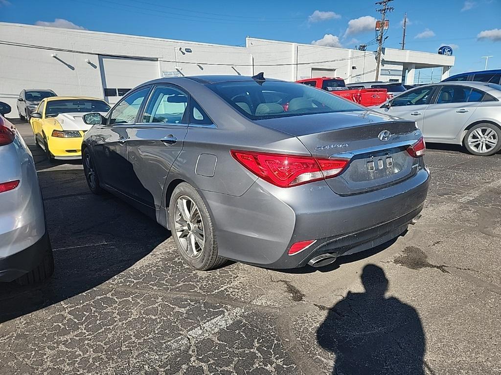used 2014 Hyundai Sonata car, priced at $7,201