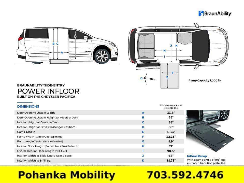 used 2018 Chrysler Pacifica car, priced at $49,911