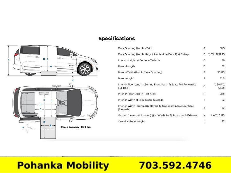 used 2022 Chrysler Pacifica car, priced at $51,999