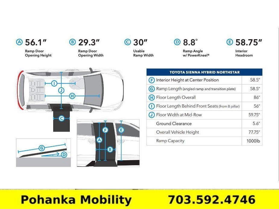 used 2022 Toyota Sienna car, priced at $68,811