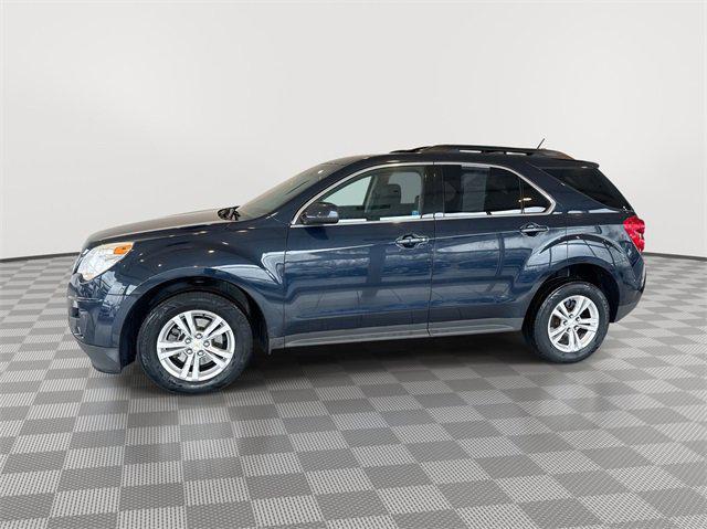 used 2015 Chevrolet Equinox car, priced at $8,988