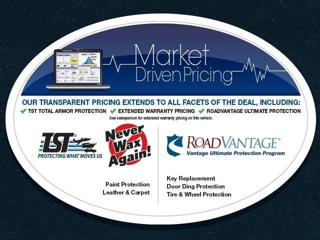 used 2021 Honda Odyssey car, priced at $34,873