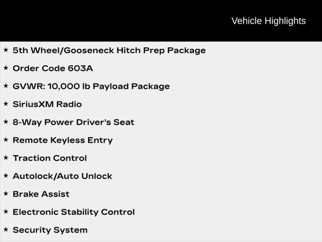 used 2021 Ford F-250 car, priced at $50,995