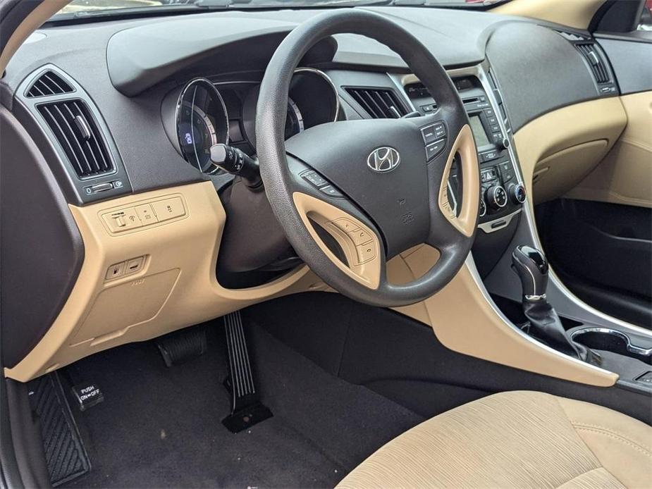 used 2014 Hyundai Sonata car, priced at $8,250