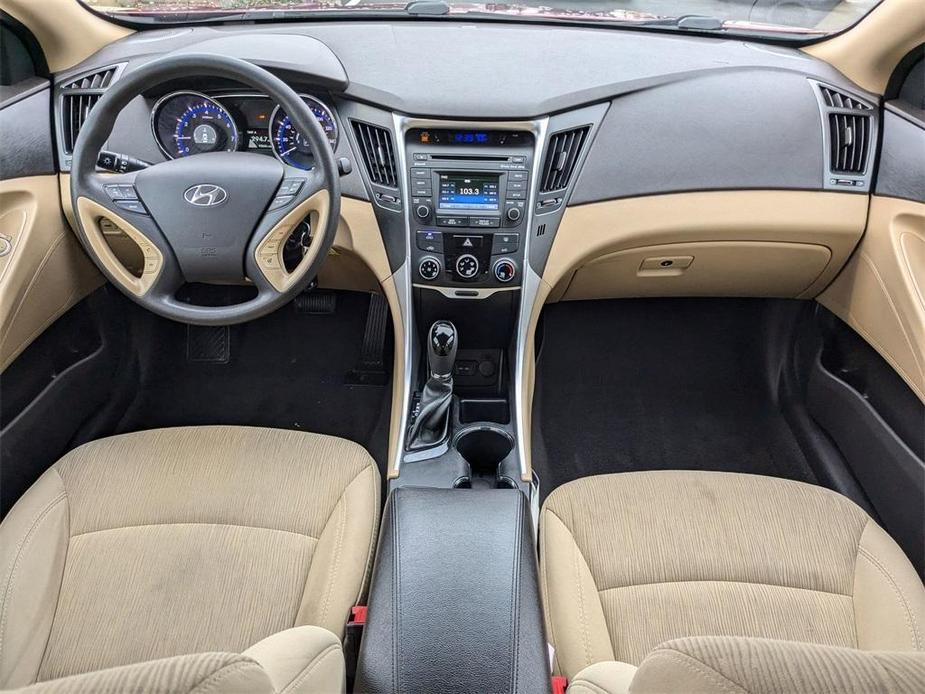 used 2014 Hyundai Sonata car, priced at $8,250