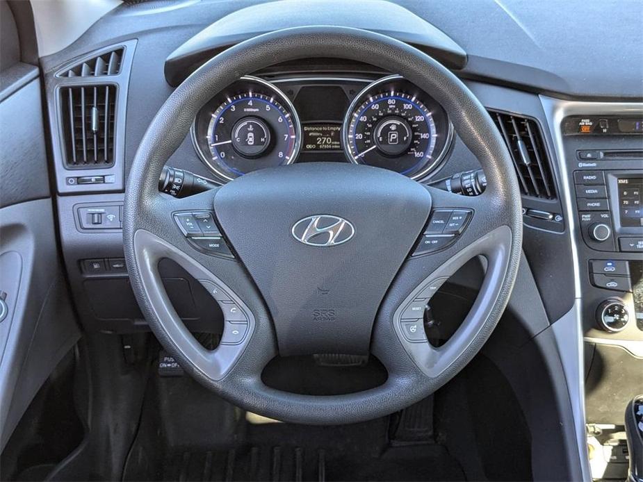 used 2014 Hyundai Sonata car, priced at $12,000