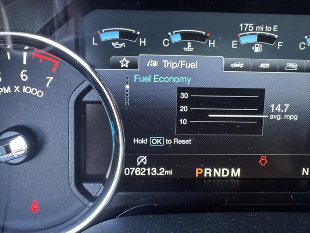 used 2018 Ford Expedition car, priced at $28,871