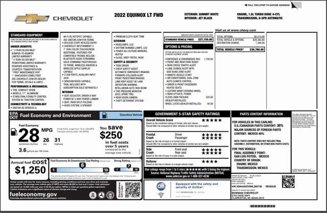 used 2022 Chevrolet Equinox car, priced at $21,650