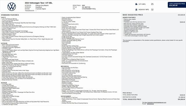 used 2022 Volkswagen Taos car, priced at $26,916