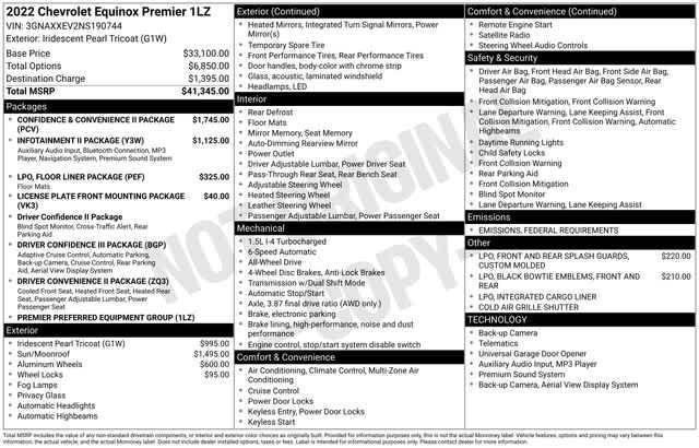 used 2022 Chevrolet Equinox car, priced at $21,689