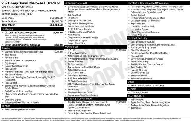 used 2021 Jeep Grand Cherokee L car, priced at $34,500