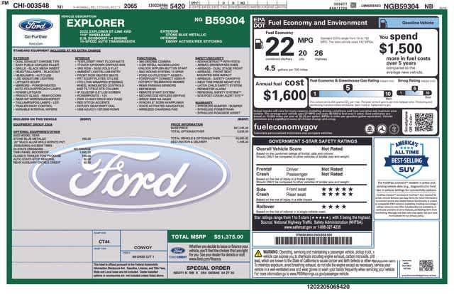 used 2022 Ford Explorer car, priced at $33,997