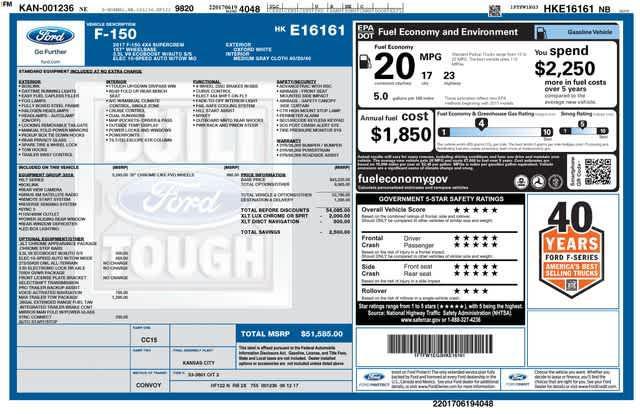 used 2017 Ford F-150 car, priced at $24,997