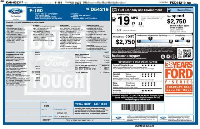 used 2015 Ford F-150 car, priced at $16,269
