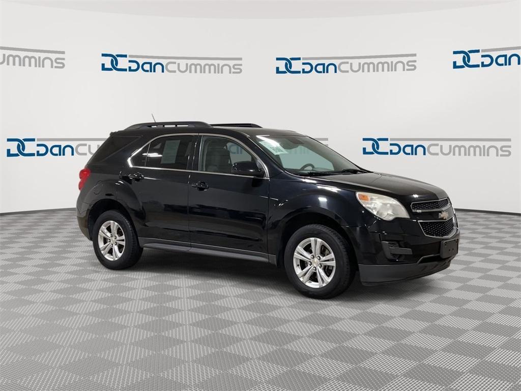 used 2015 Chevrolet Equinox car, priced at $4,900