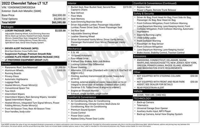 used 2022 Chevrolet Tahoe car, priced at $45,966