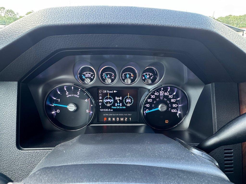 used 2015 Ford F-250 car, priced at $28,900