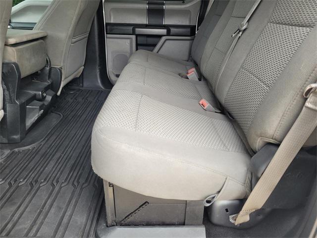 used 2019 Ford F-250 car, priced at $32,900