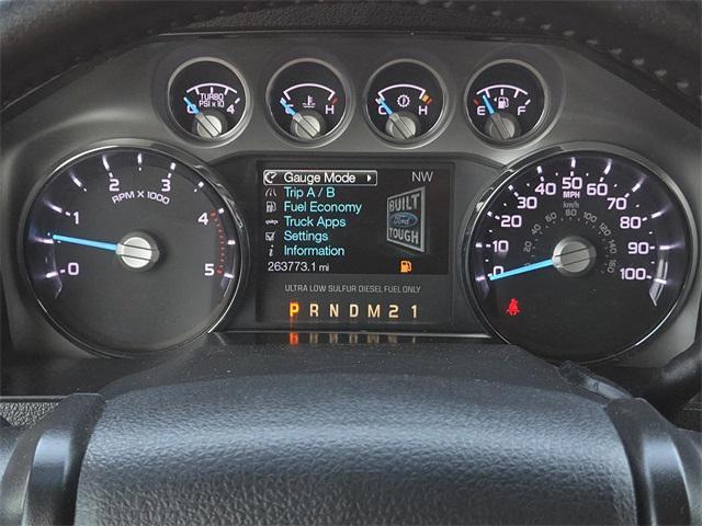 used 2016 Ford F-250 car, priced at $23,900