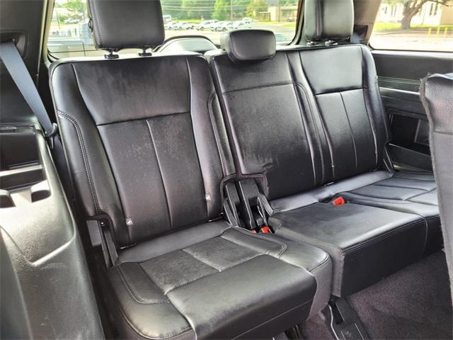 used 2020 Ford Expedition car, priced at $24,900