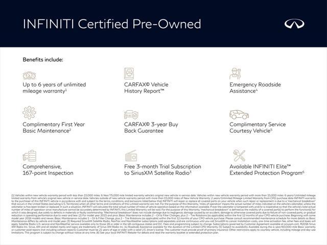 used 2023 INFINITI QX60 car, priced at $39,930