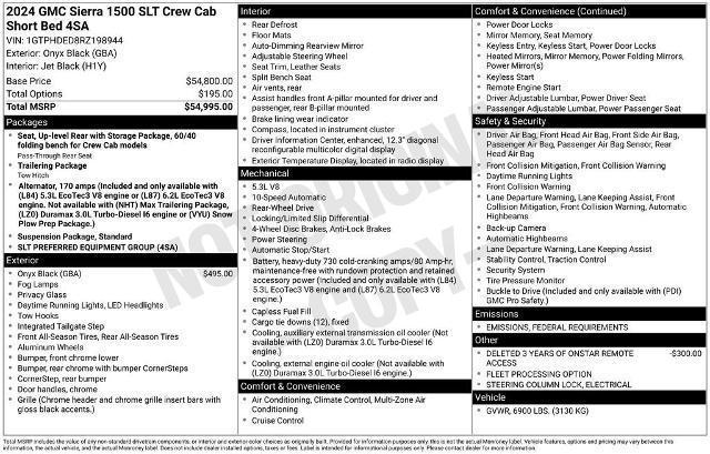 used 2024 GMC Sierra 1500 car, priced at $39,993