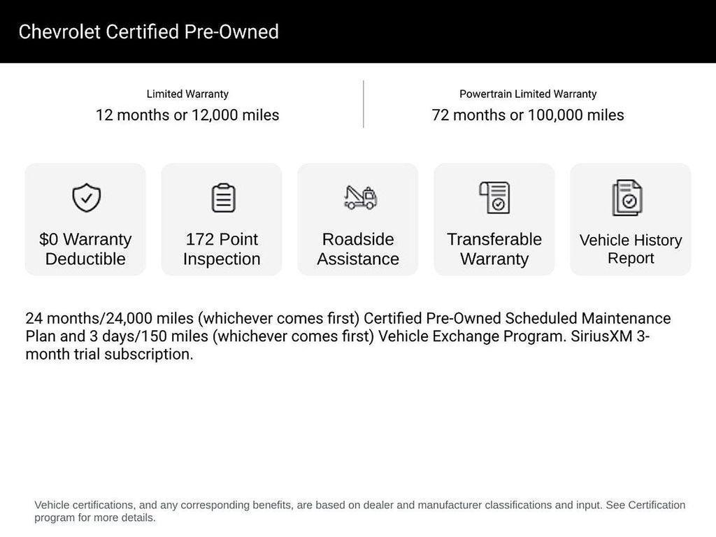 used 2021 Chevrolet Suburban car, priced at $46,980