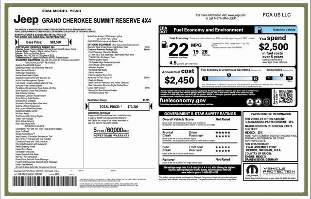 used 2024 Jeep Grand Cherokee car, priced at $58,594