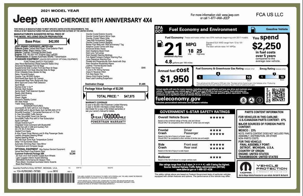 used 2021 Jeep Grand Cherokee car, priced at $22,294