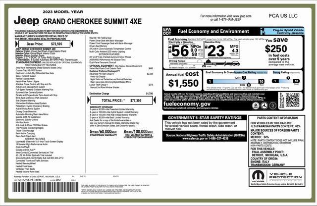 used 2023 Jeep Grand Cherokee 4xe car, priced at $46,994