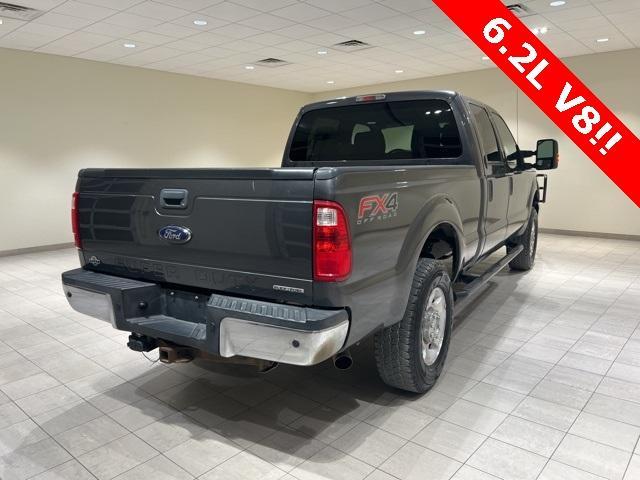 used 2015 Ford F-250 car, priced at $14,990