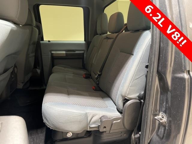 used 2015 Ford F-250 car, priced at $14,990