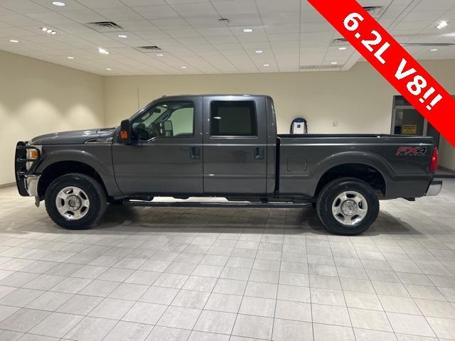 used 2015 Ford F-250 car, priced at $14,990