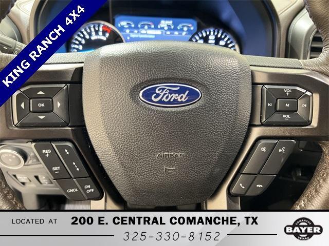 used 2021 Ford Expedition Max car, priced at $39,890