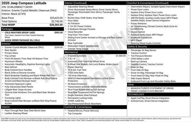 used 2020 Jeep Compass car, priced at $14,657