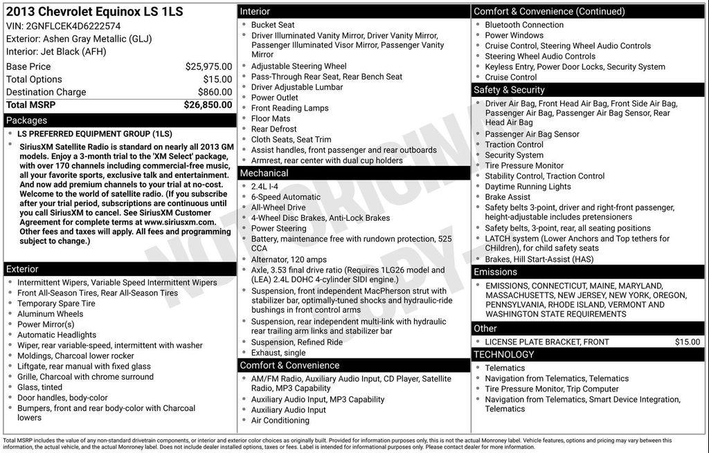 used 2013 Chevrolet Equinox car, priced at $7,490