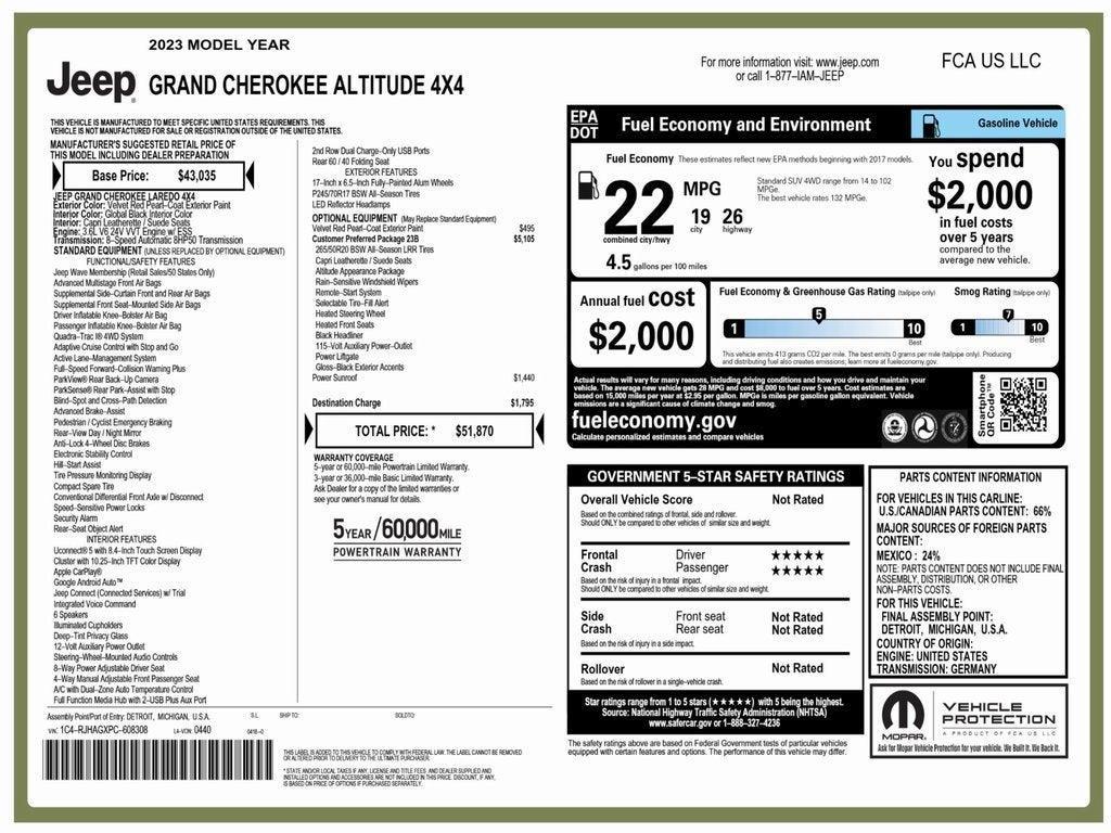 used 2023 Jeep Grand Cherokee car, priced at $33,000