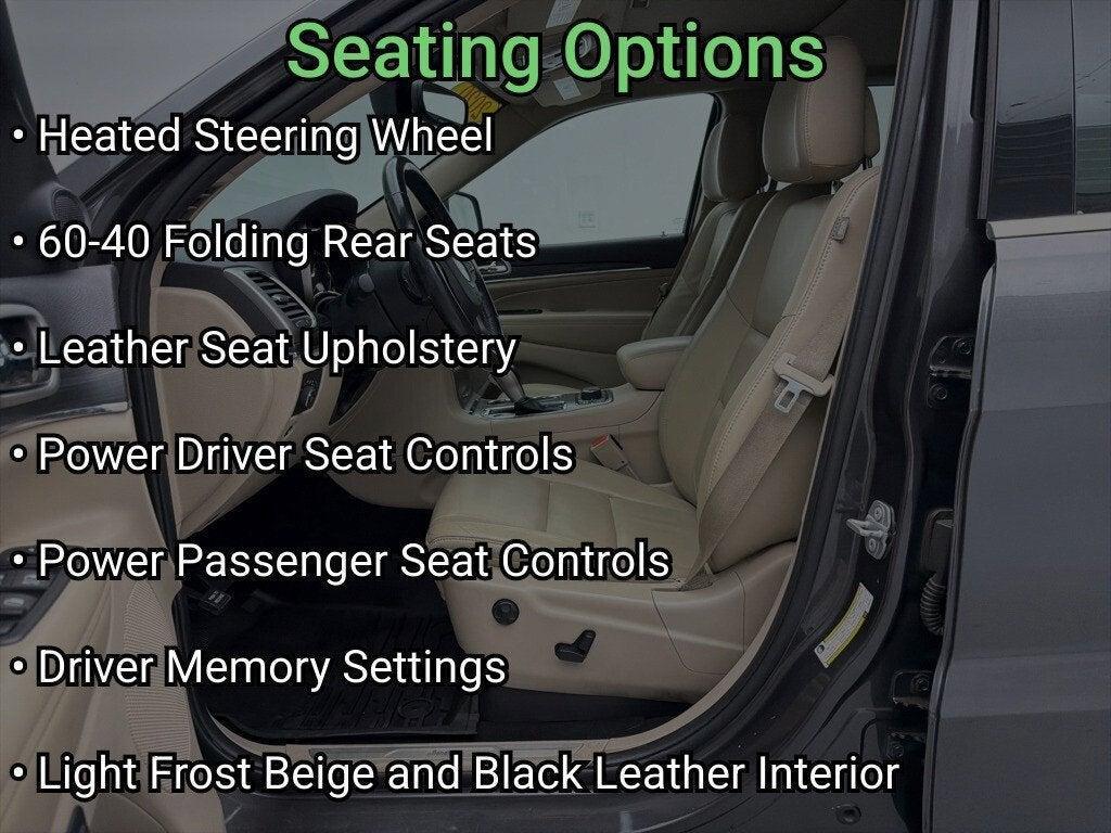 used 2020 Jeep Grand Cherokee car, priced at $23,825