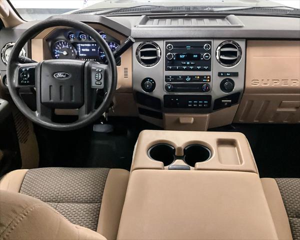 used 2015 Ford F-250 car, priced at $17,945