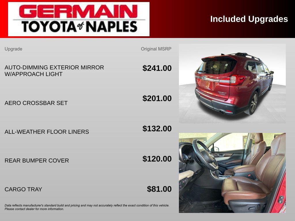 used 2019 Subaru Ascent car, priced at $15,552