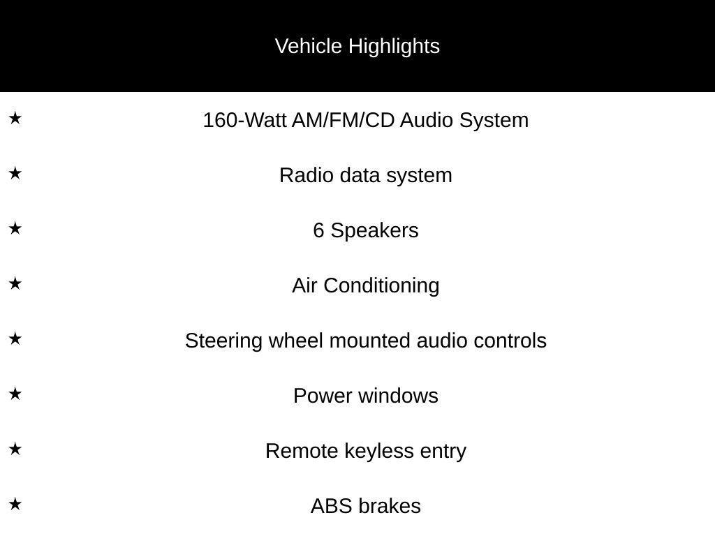 used 2010 Honda Fit car, priced at $7,500