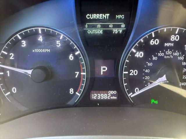 used 2015 Lexus RX 350 car, priced at $14,999