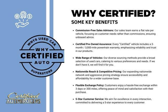 used 2016 Toyota Tacoma car, priced at $29,995