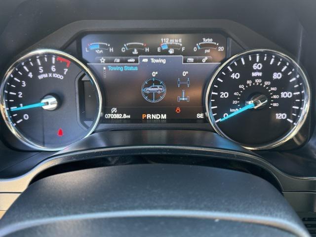 used 2018 Ford Expedition car, priced at $23,288